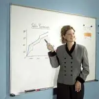 Wall-mount Marker Boards without Staves